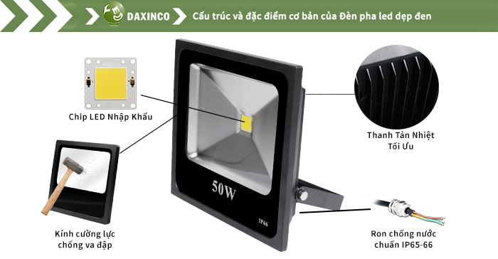 Đèn pha led 50w Daxinco kiểu dẹp