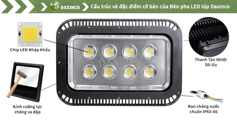 Đèn pha led 400W Daxinco lúp Daxin400-5