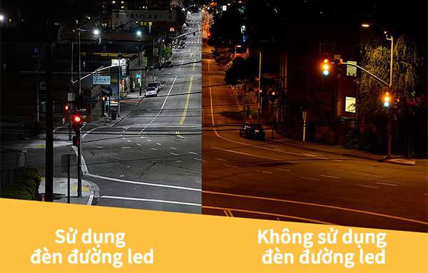 Đèn đường led có rất nhiều ưu điểm