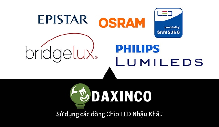 Nên mua chip led ở đâu?